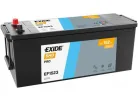 Exide PowerPRO EF1523